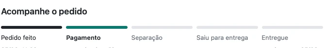 Linha do tempo do pedido: feito, pagamento, separação, saiu para entrega e entregue