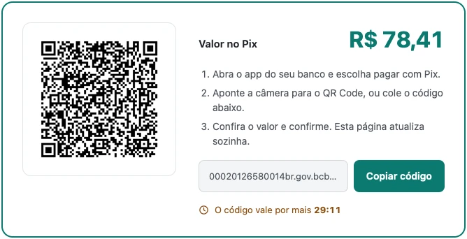 Cartão do Pix com QR Code, valor de R$ 78,41 e botão de copiar o código